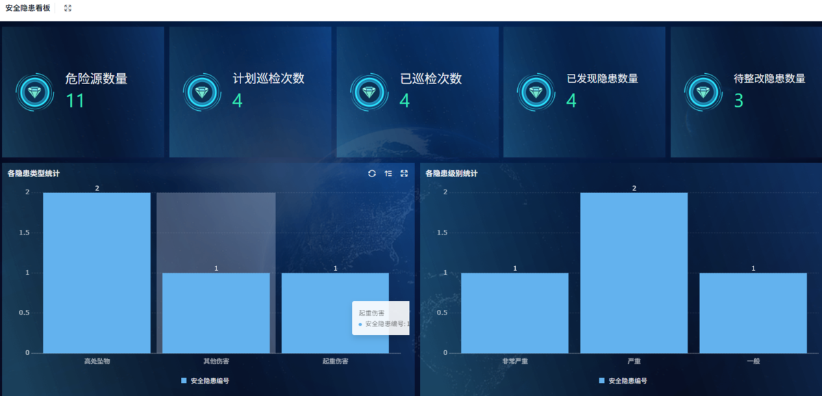 建设工程项目管理,项目管理