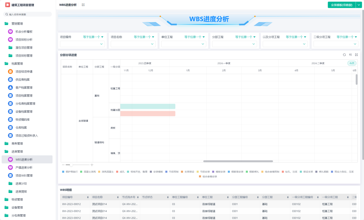 项目管理