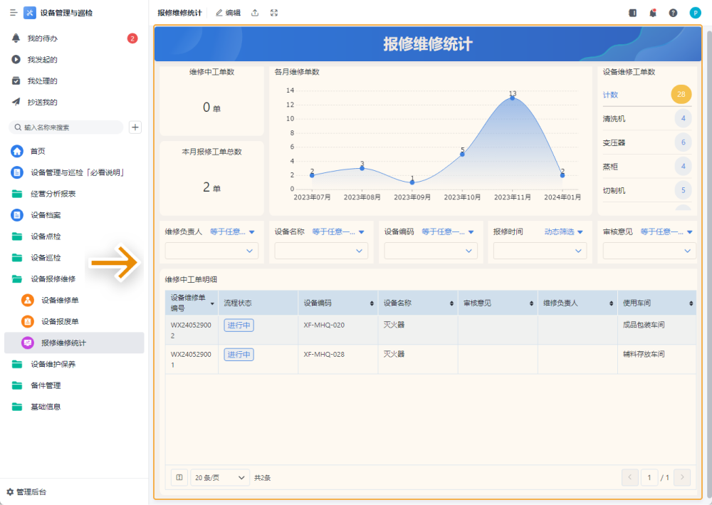 设备管理