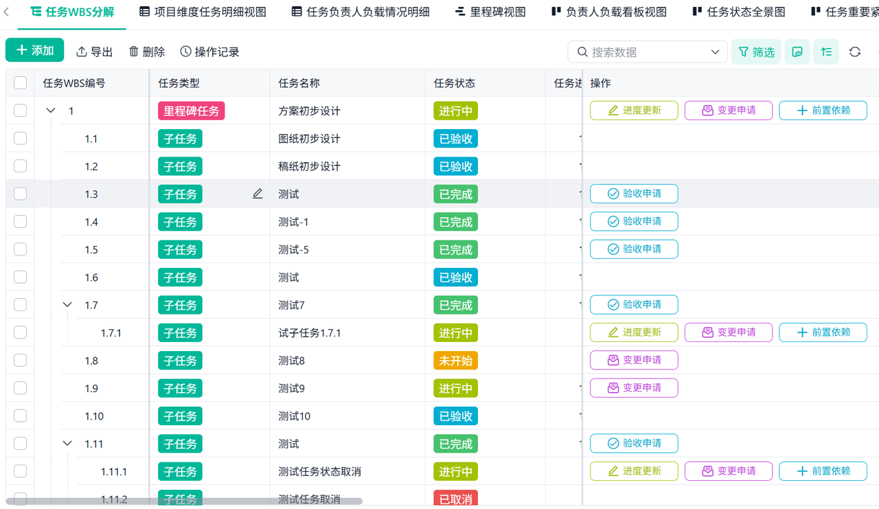 项目管理