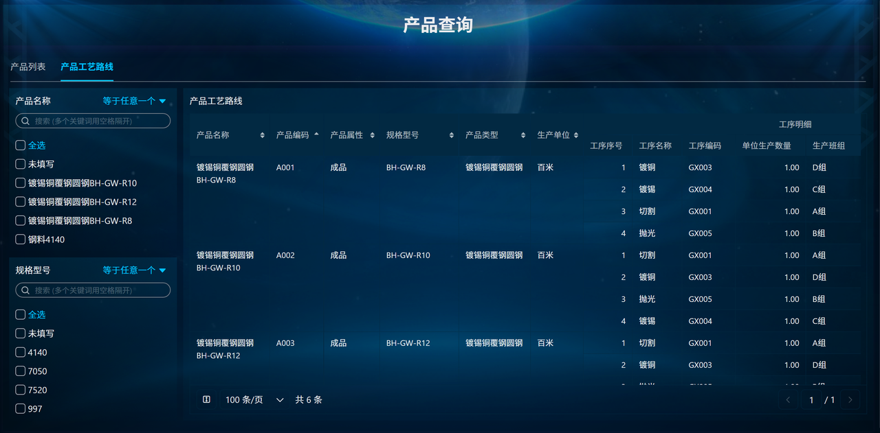 生产计划