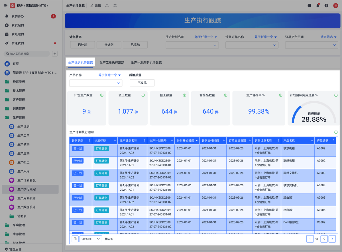 ERP,车间生产