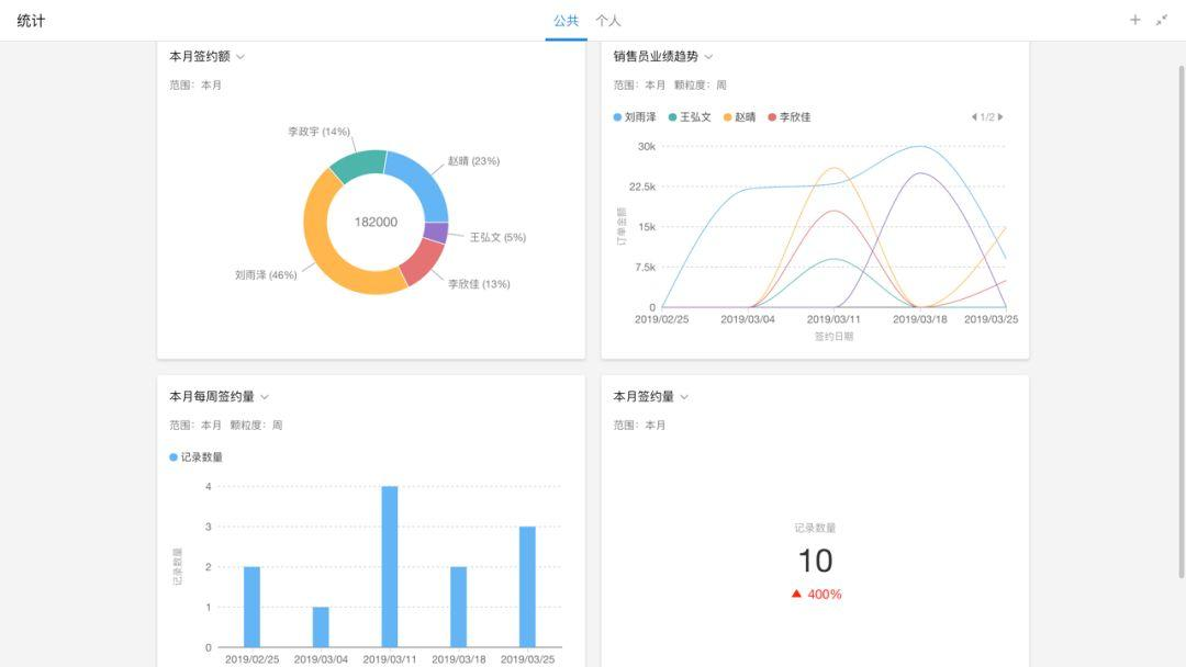 订单管理系统
