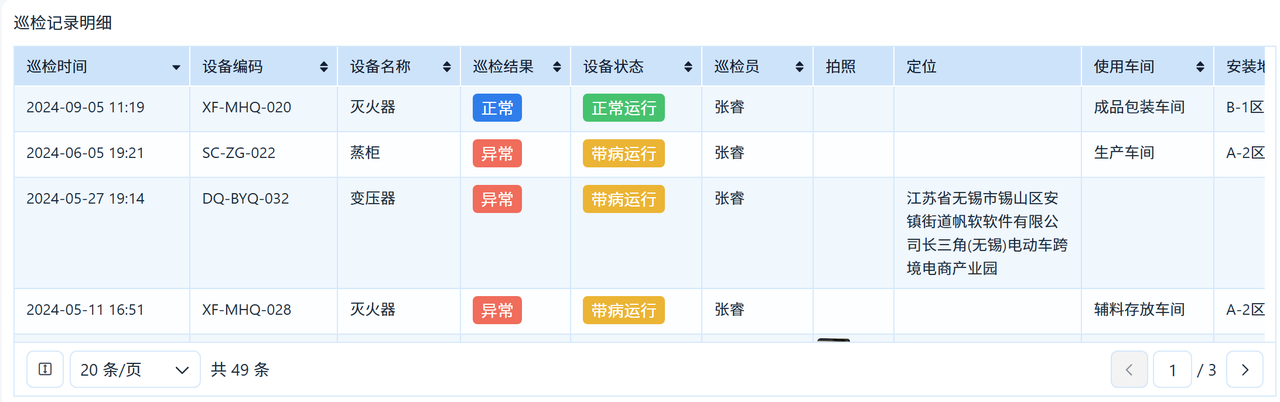 设备管理