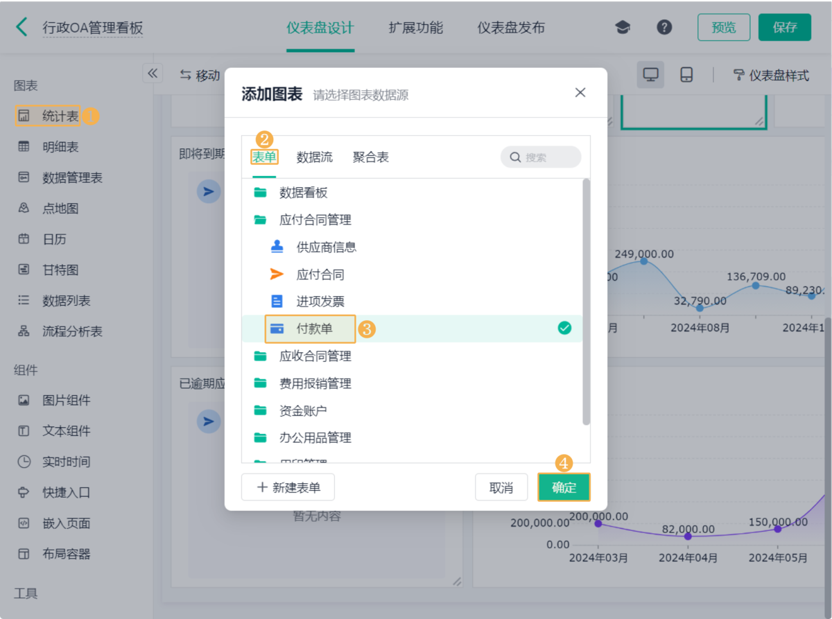 OA系统