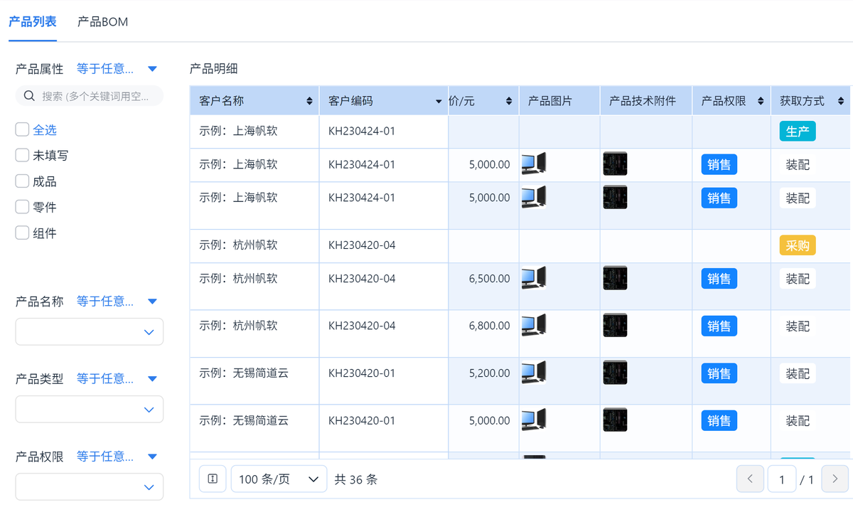 BOM管理