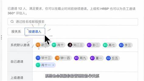 绩效管理