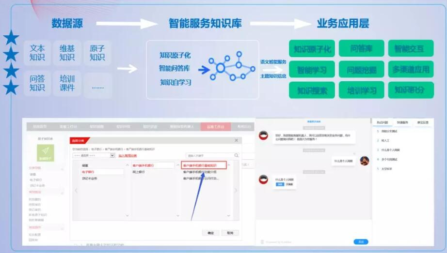 OA系统,协同办公系统