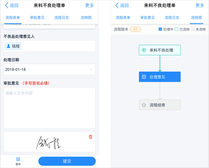 制造业,质量管理
