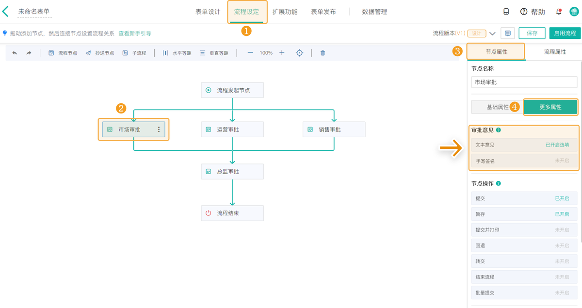 低代码开发平台