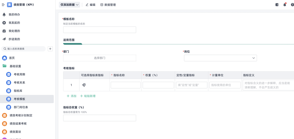 绩效管理