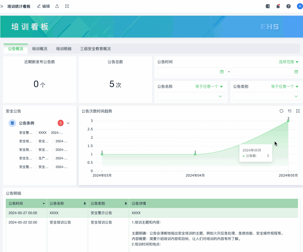 安全生产管理,生产管理