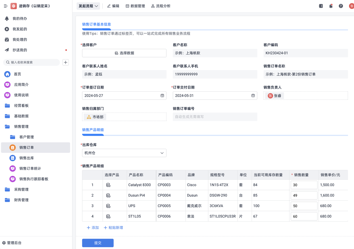 销售预测,采购计划