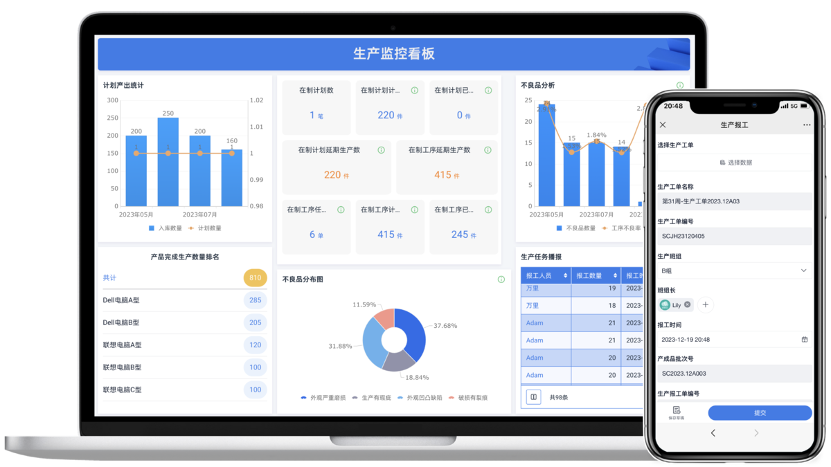 MES系统