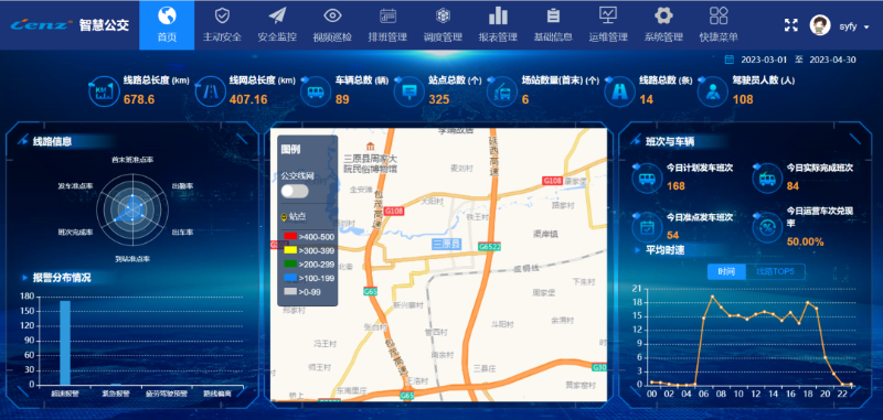 车辆档案管理,车辆管理系统