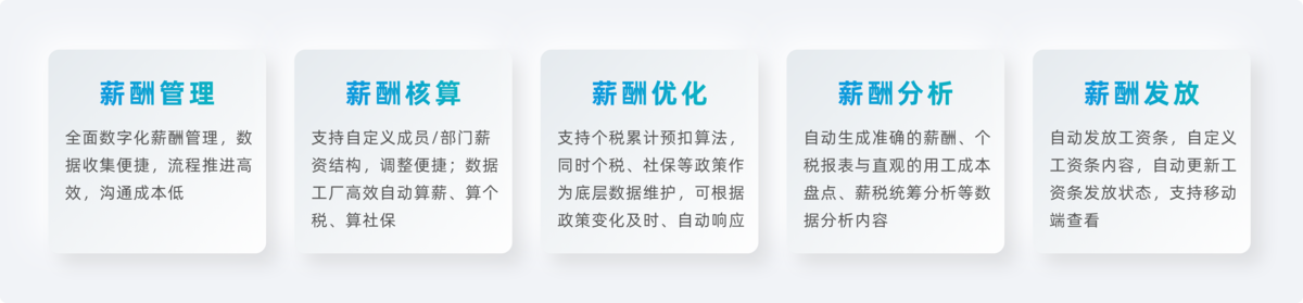 薪酬管理