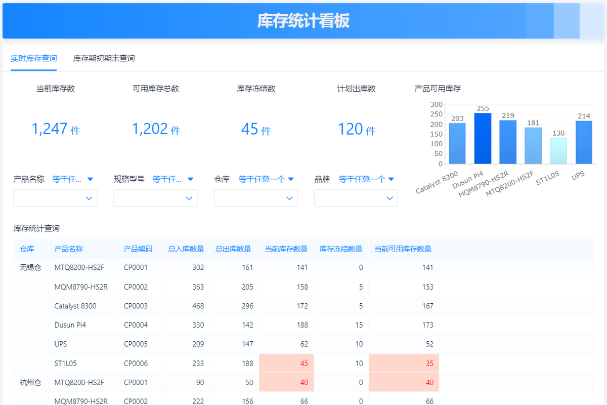 进销存软件