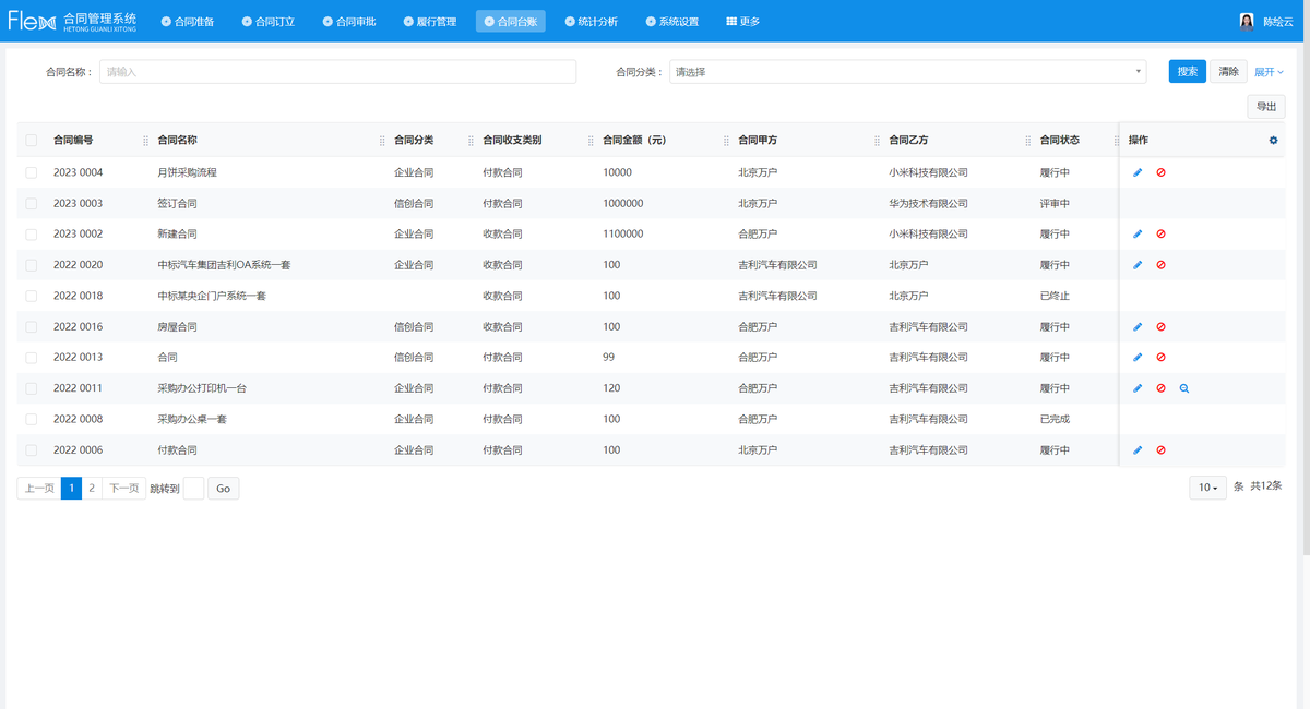 合同管理,OA系统