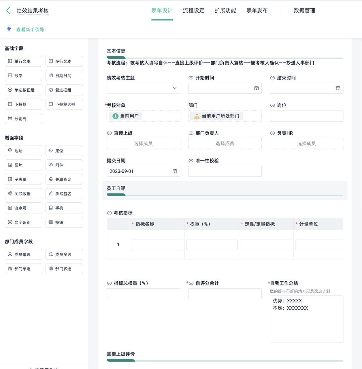 绩效管理