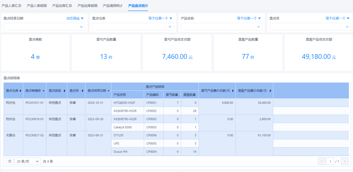 库存管理