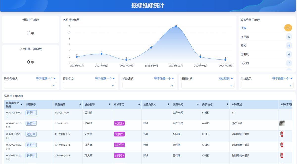设备管理