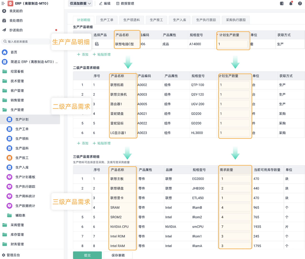 生产计划