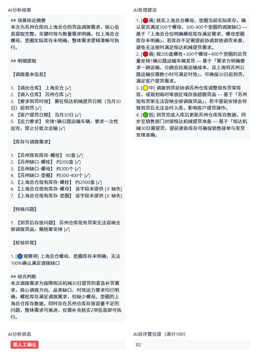 库存管理
