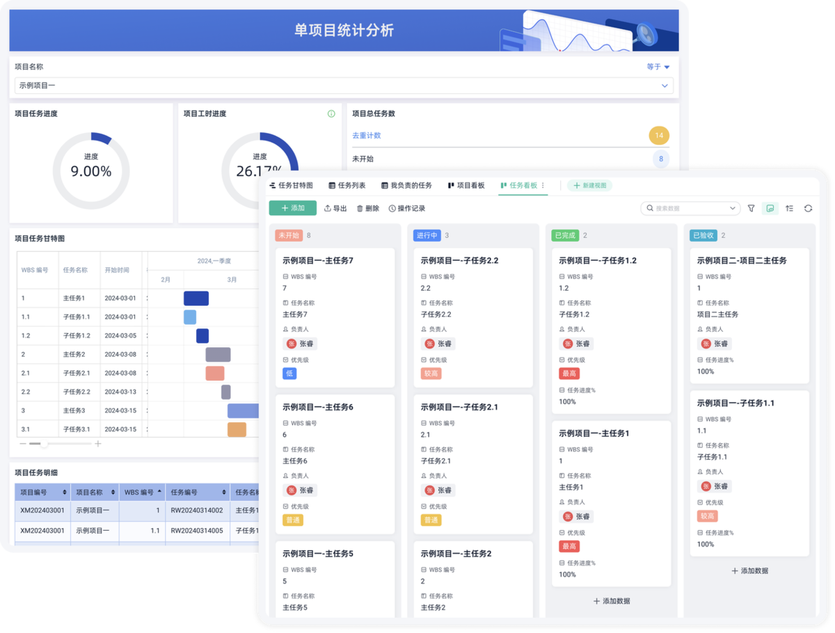 项目管理