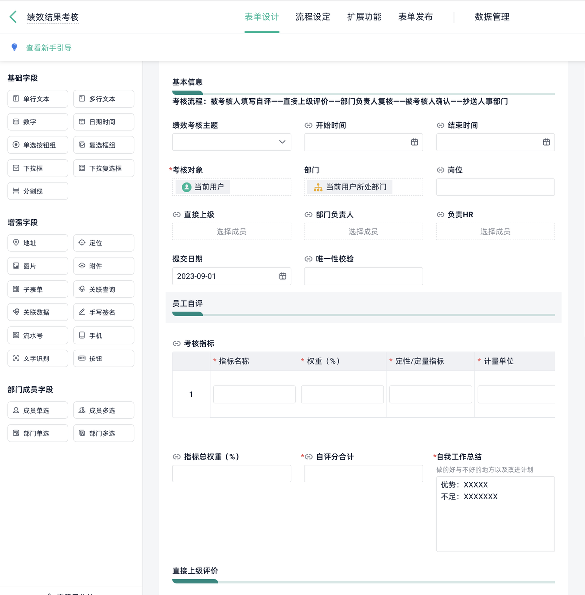 绩效管理