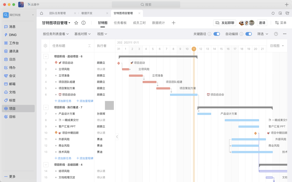 工程项目管理系统,项目管理