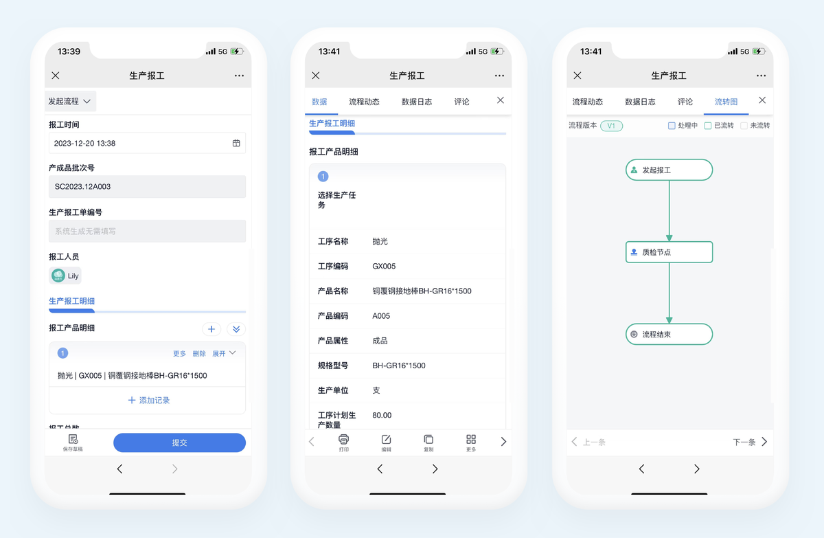 生产线管理