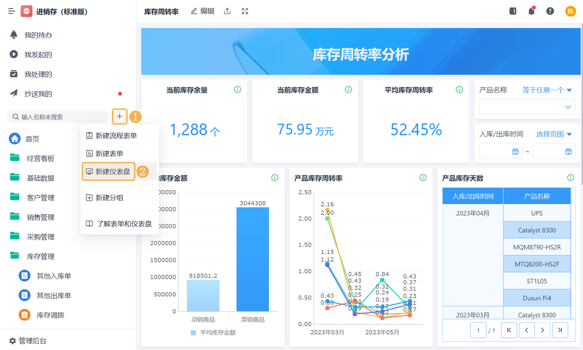 库存管理