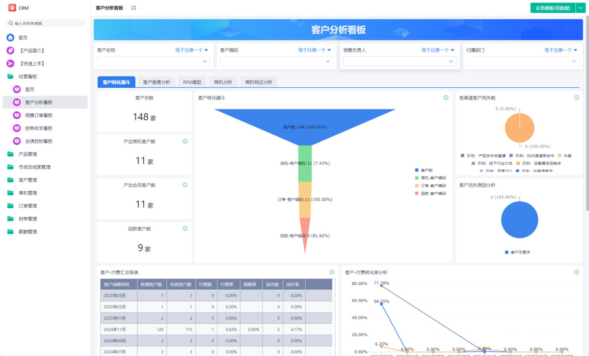 CRM,CRM客户管理系统