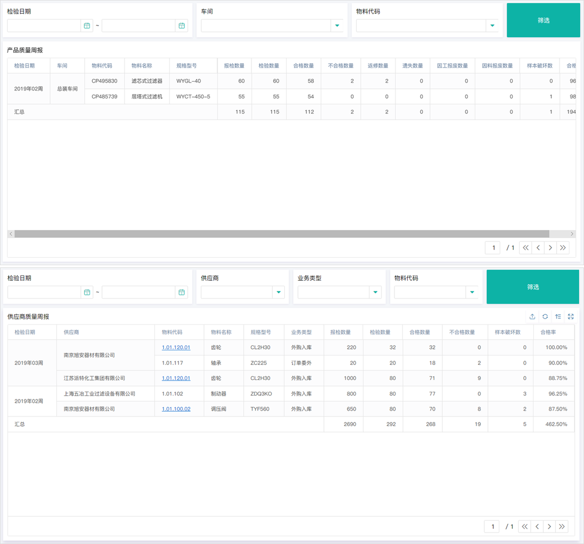 制造业,质量管理