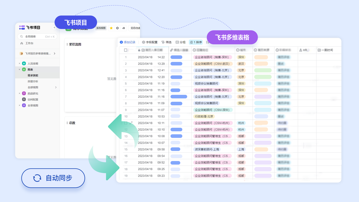 工程项目管理系统,项目管理
