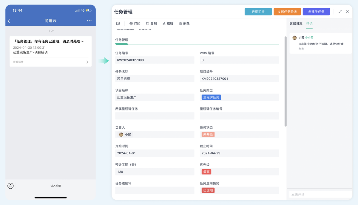 绩效管理
