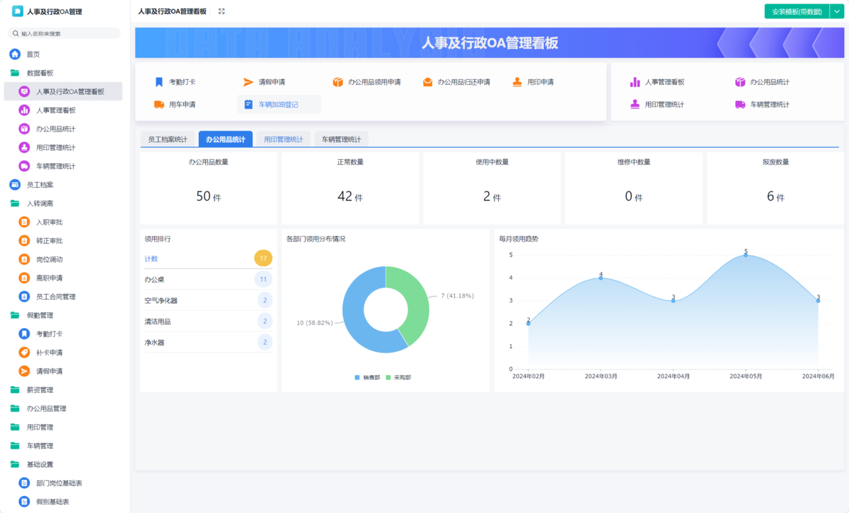 OA系统