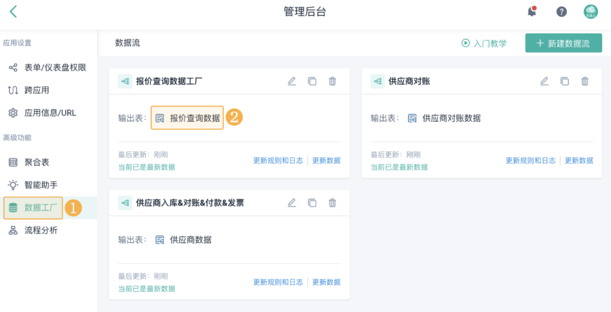项目管理,甘特图