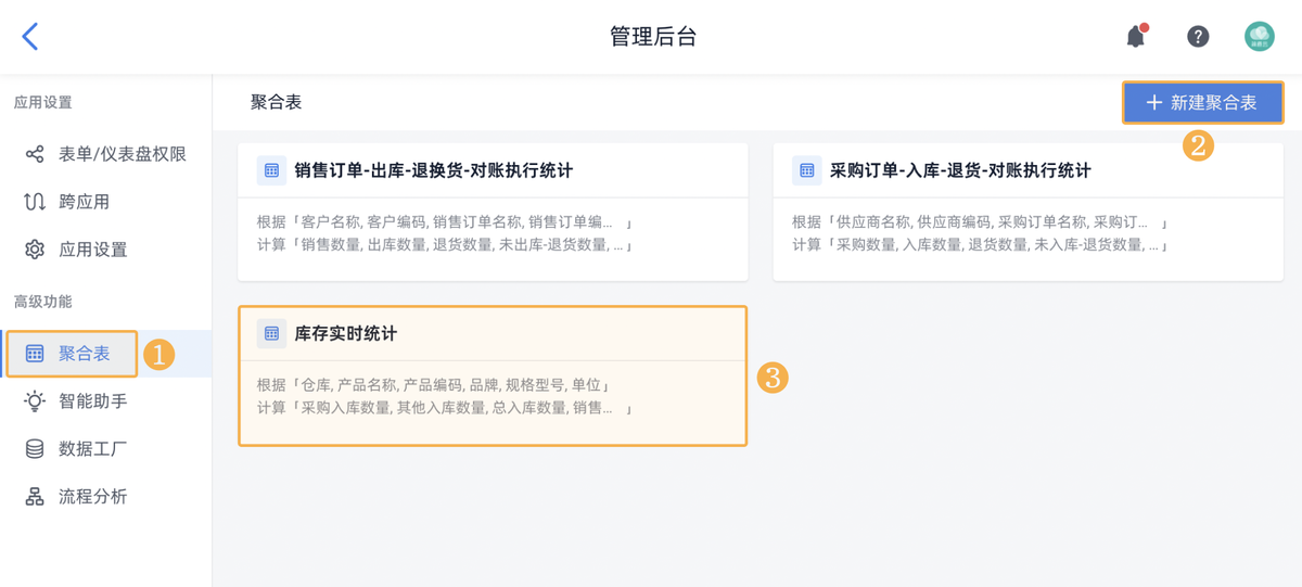 库存系统