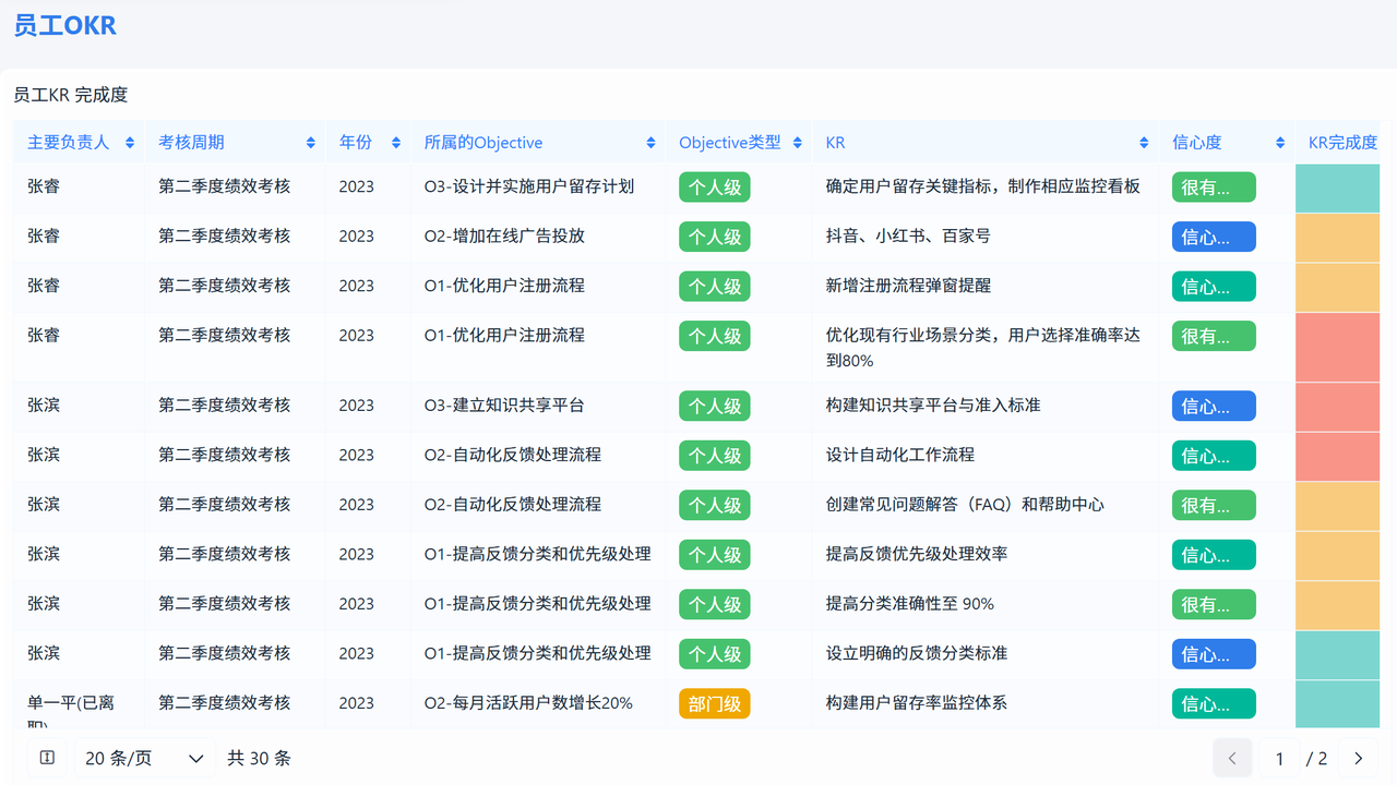鲍鲍