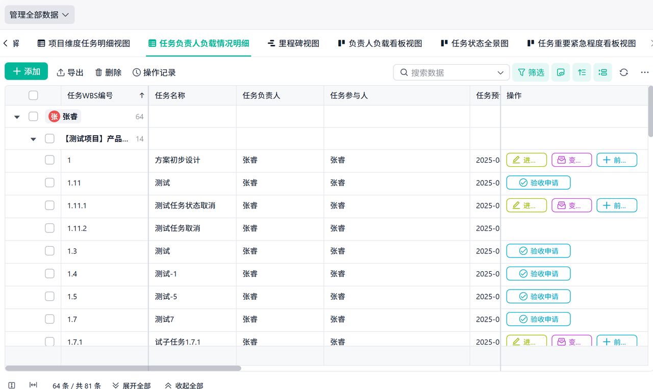 项目管理