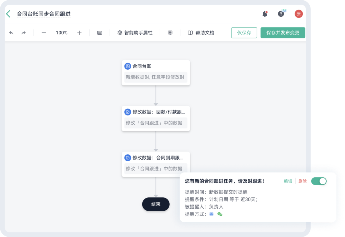 项目管理