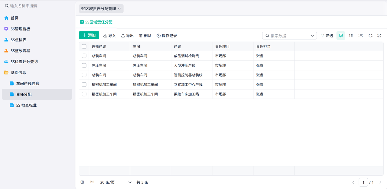 5S管理