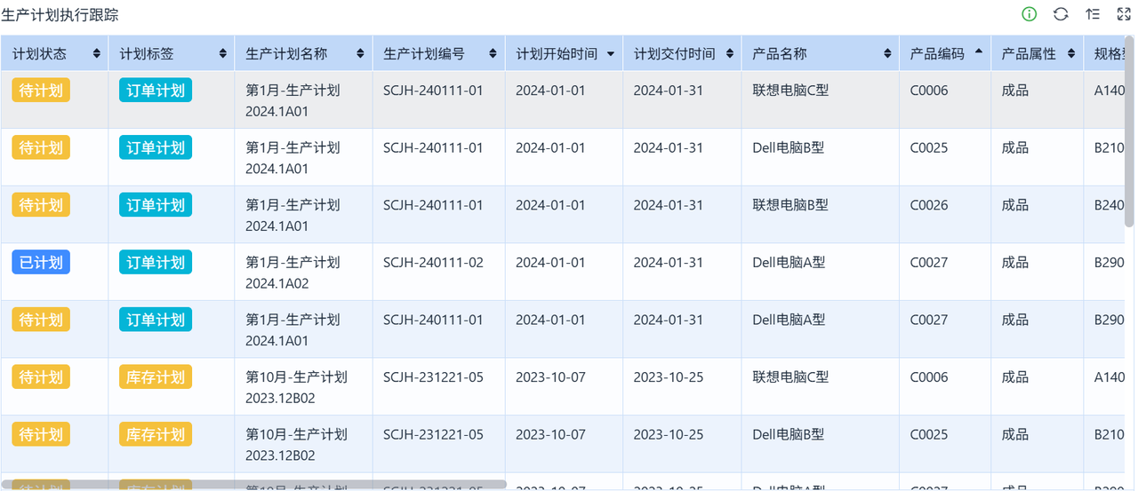 生产进度计划