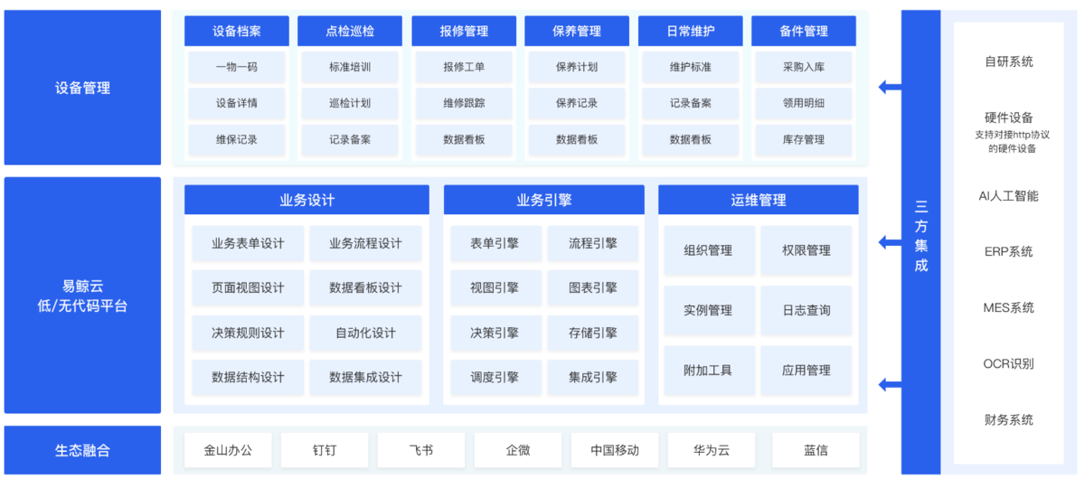 设备台账管理