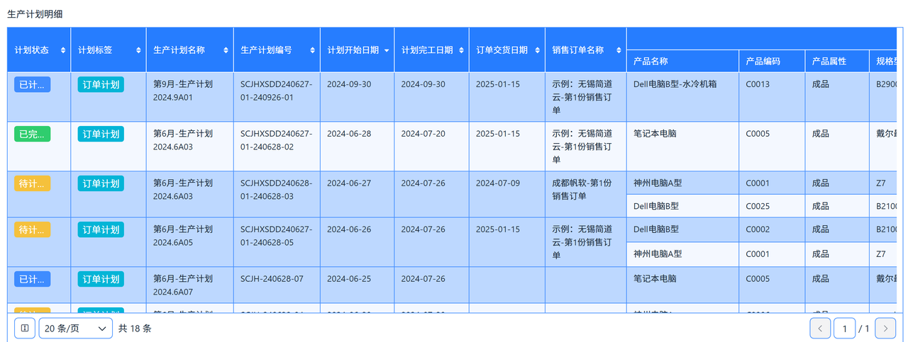 生产计划