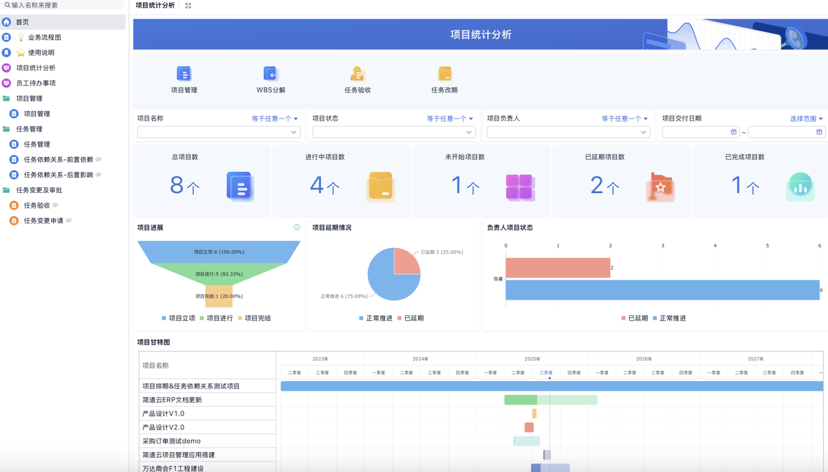 项目管理