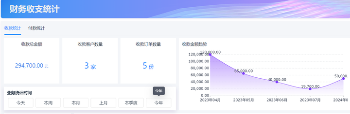 手机进销软件,进销存