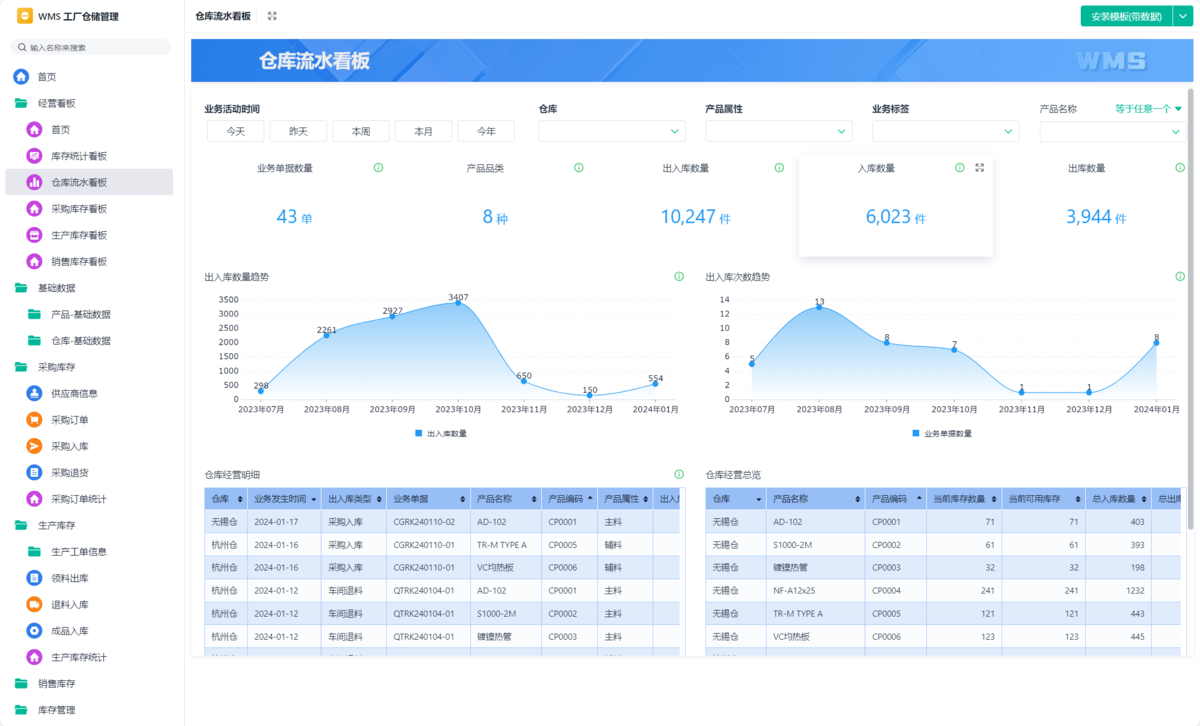 仓库管理,物料管理