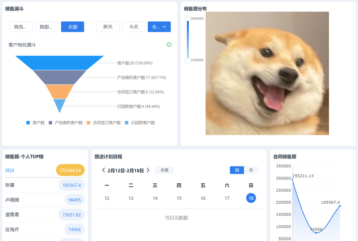 CRM客户管理,CRM系统